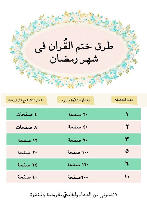 جدول ختم القرأن فى رمضان