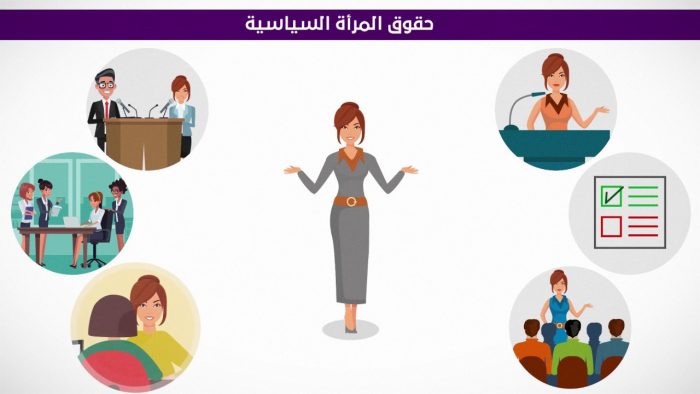 حقوق المرأة السياسية