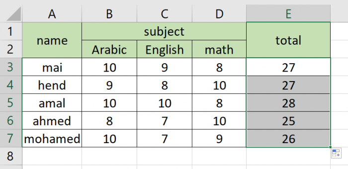  كيفية عمل معادلة جمع على Excel