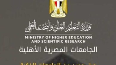 رابط تنسيق الجامعات الاهلية 2023